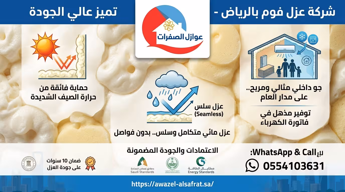 مزايا شركة عزل فوم الرياض