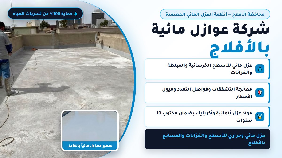 🌊 شركة عوازل مائية بالأفلاج