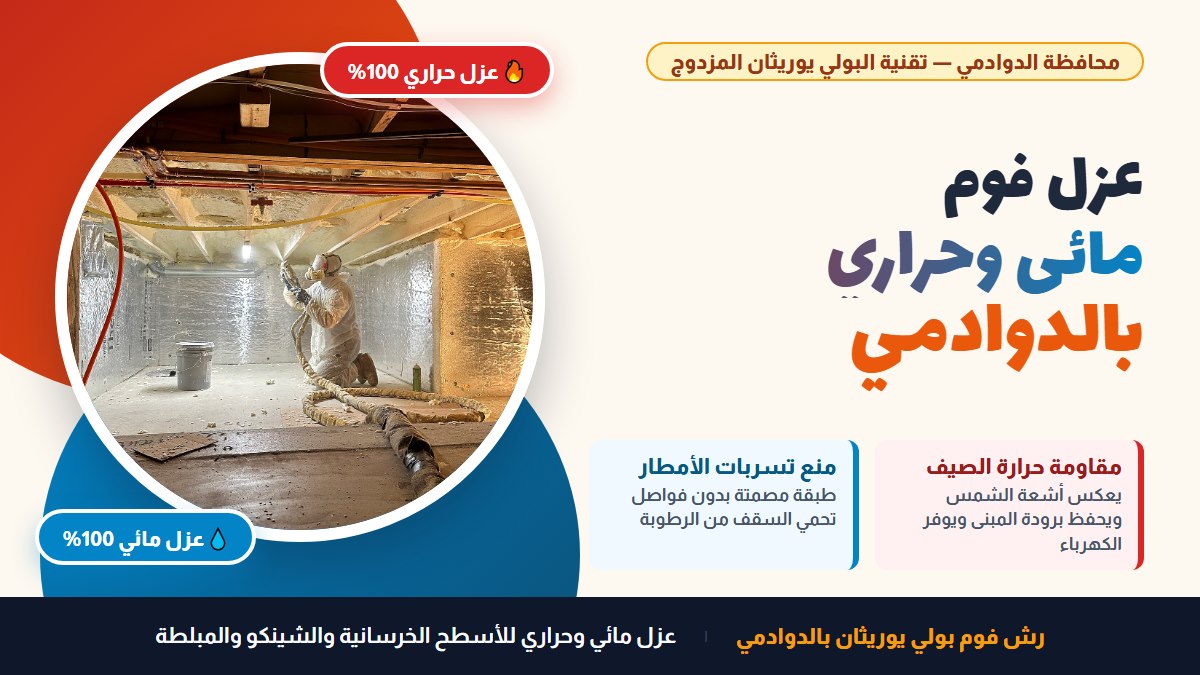 🛡️ عزل فوم مائي وحراري بالدوادمي